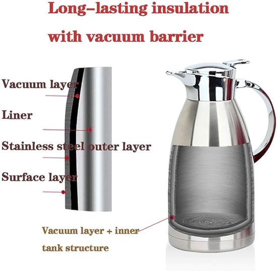 Basoo Thermos Vacuüm Flask Goud: 2500 ml, Roestvrij Staal, Voor Jarenlang Plezier - Image 5